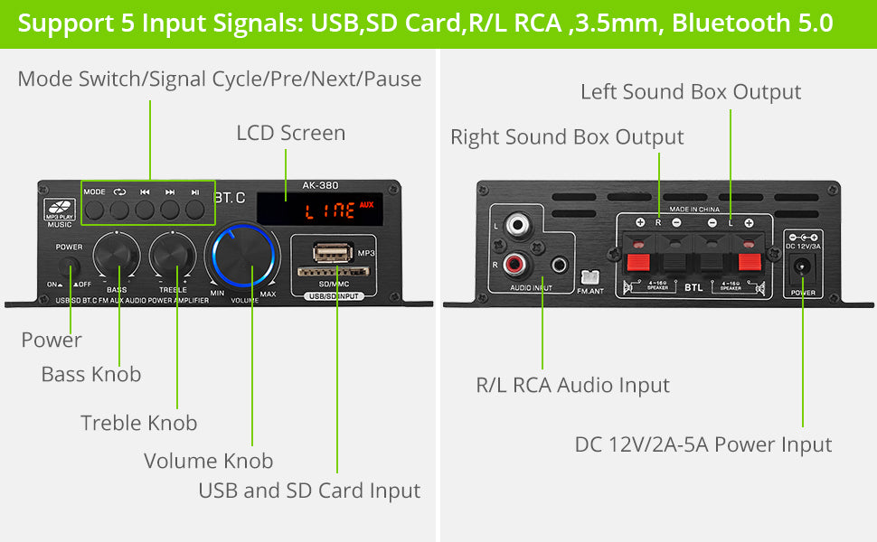 LiNKFOR Stereo Audio Power Amplifier with Bluetooth 5.0 Receiver