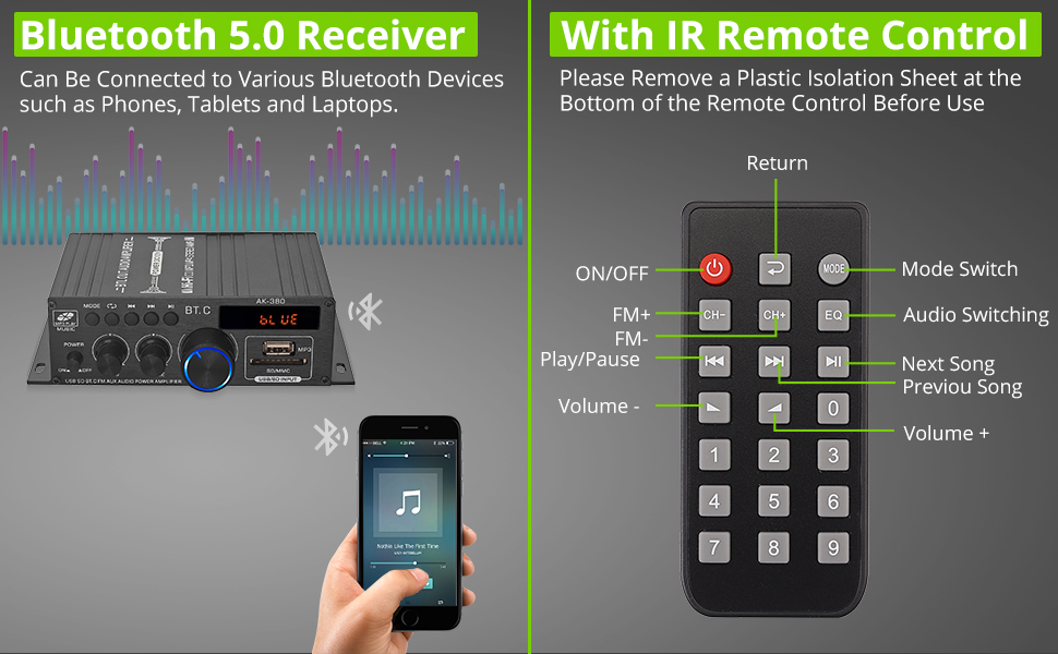 LiNKFOR Stereo Audio Power Amplifier with Bluetooth 5.0 Receiver