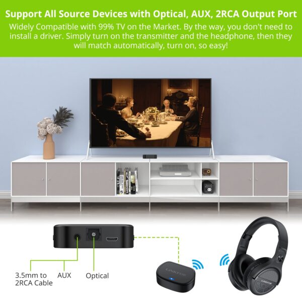 LiNKFOR 2.4G Wireless Headphones for TV