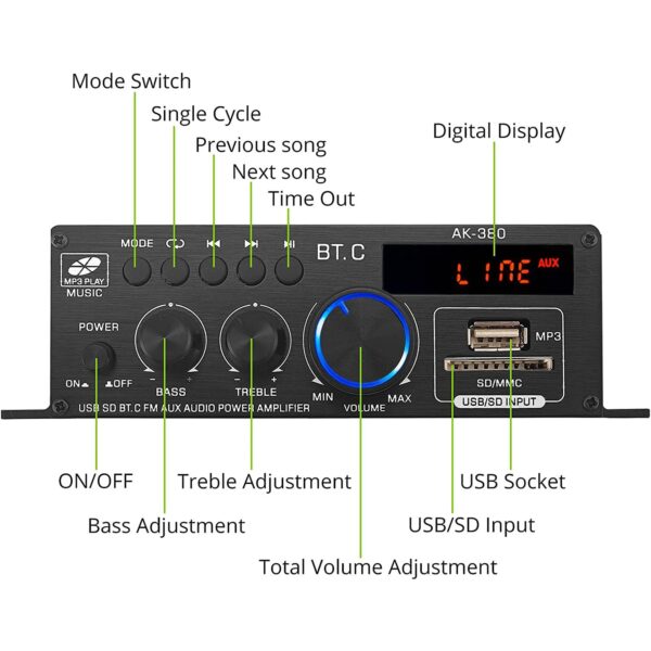 LiNKFOR Stereo Audio Power Amplifier with Bluetooth 5.0 Receiver