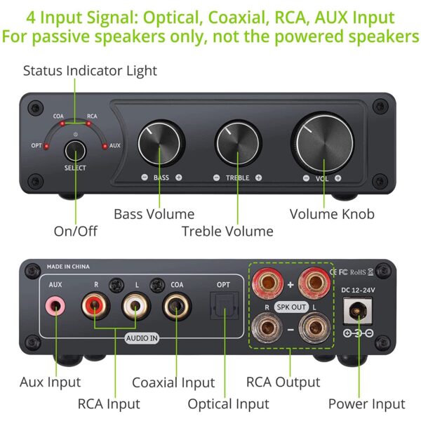 LiNKFOR Hi-Fi Stereo Audio Amplifier + DAC