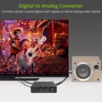 LiNKFOR Hi-Fi Stereo Audio Amplifier + DAC